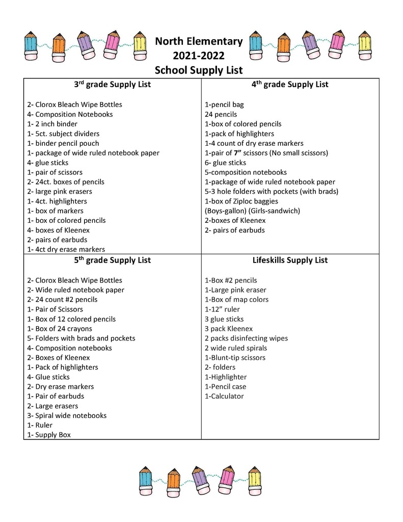North List